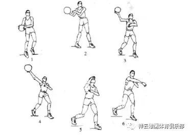 制定篮球交流计划以促进个人技能发展的方法_2